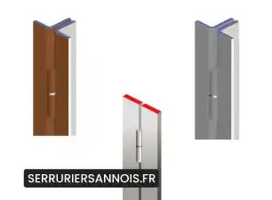 Barre sur pivot Sannois
